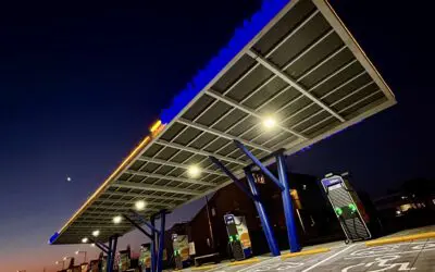 EnBW